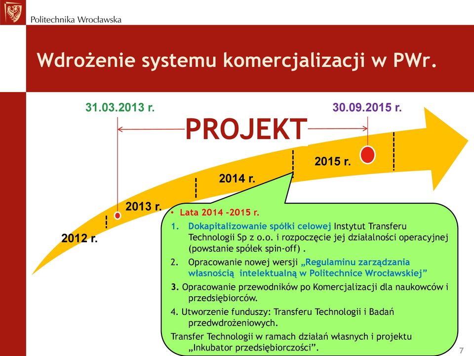 Opracowanie nowej wersji Regulaminu zarządzania własnością intelektualną w Politechnice Wrocławskiej 3.