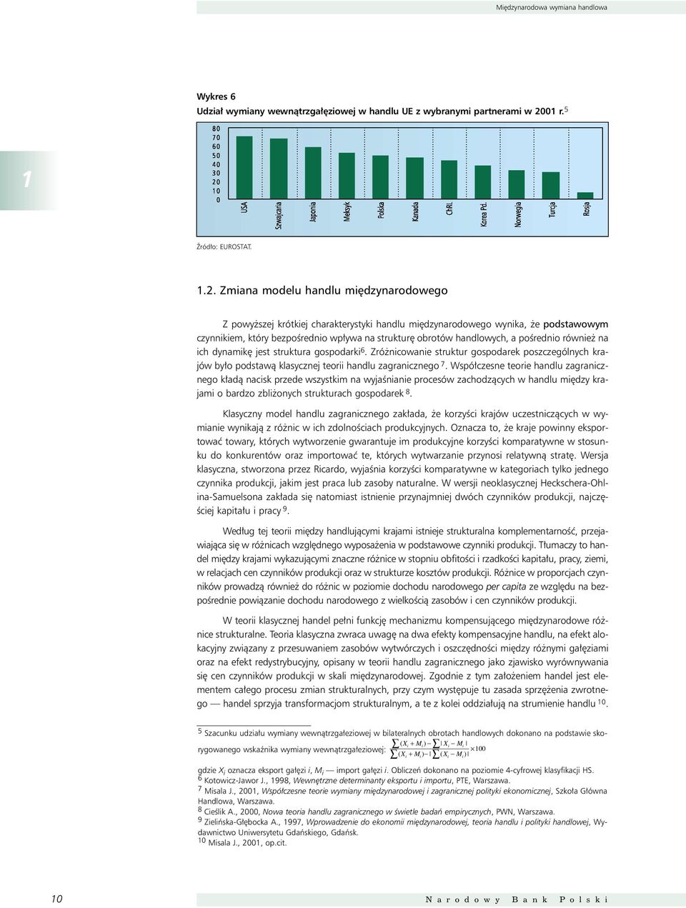 Zmiana modelu handlu mi dzynarodowego Z powy szej krókiej charakerysyki handlu mi dzynarodowego wynika, e podsawowym czynnikiem, kóry bezpoêrednio wp ywa na srukur obroów handlowych, a poêrednio