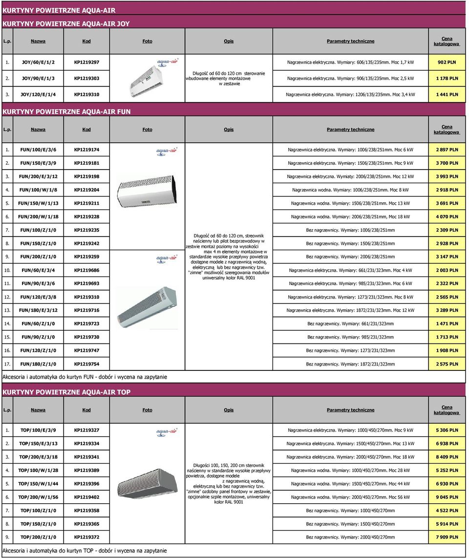Moc, kw 78 PLN Nagrzewnica elektryczna. : 0//mm. Moc, kw PLN Nagrzewnica elektryczna. : 00/8/mm. Moc kw 897 PLN KURTYNY POWIETRZNE AQUA-AIR FUN. FUN/00/E// KP97.