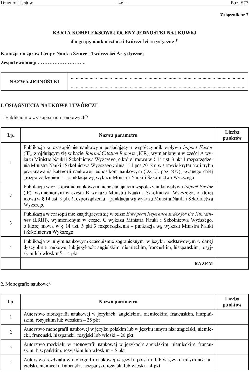 . NAZWA JEDNOSTKI...... I. OSIĄGNIĘCIA NAUKOWE I TWÓRCZE.