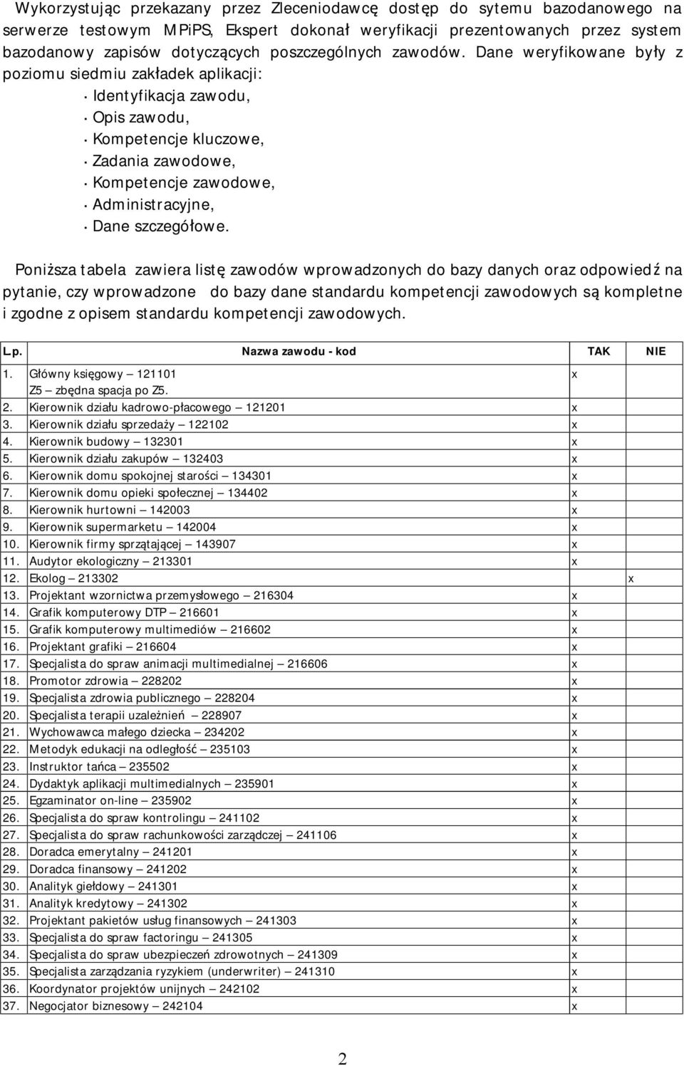 Dane weryfikowane były z poziomu siedmiu zakładek aplikacji: Identyfikacja zawodu, Opis zawodu, Kompetencje kluczowe, Zadania zawodowe, Kompetencje zawodowe, Administracyjne, Dane szczegółowe.