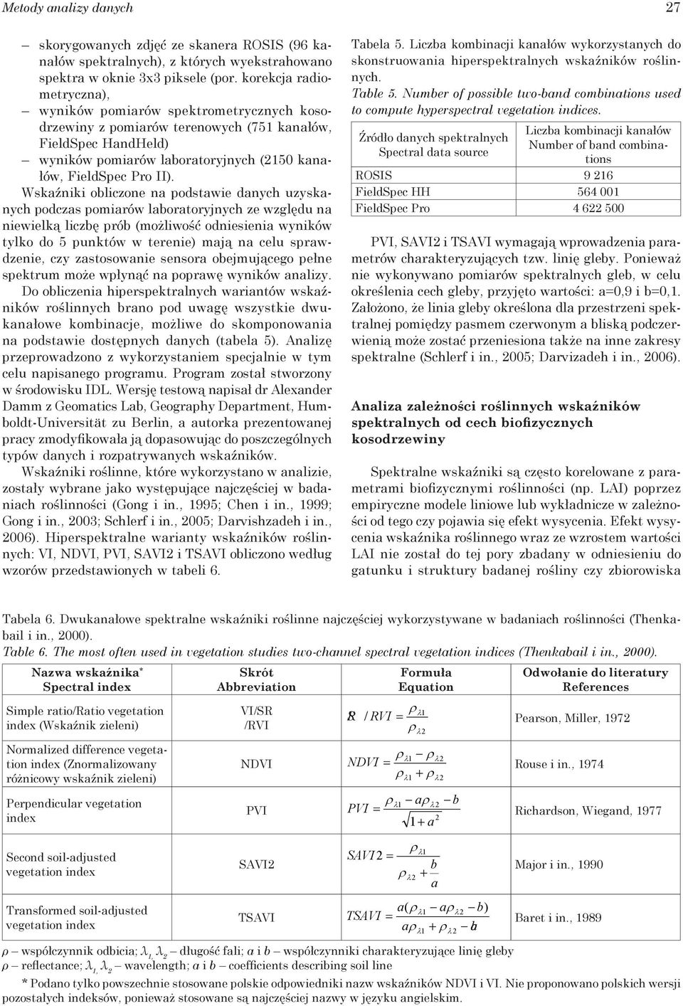 Wskaźniki obliczone na podstawie danych uzyskanych podczas pomiarów laboratoryjnych ze względu na niewielką liczbę prób (możliwość odniesienia wyników tylko do 5 punktów w terenie) mają na celu