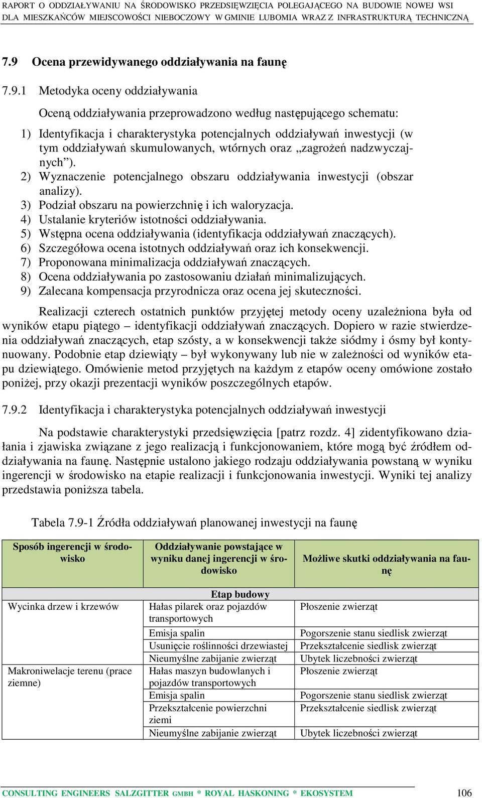 3) Podział obszaru na powierzchnię i ich waloryzacja. 4) Ustalanie kryteriów istotności oddziaływania. 5) Wstępna ocena oddziaływania (identyfikacja oddziaływań znaczących).