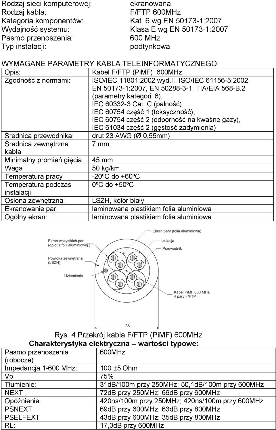 Zgodność z normami: ISO/IEC 11801:2002 wyd.ii, ISO/IEC 61156-5:2002, EN 50173-1:2007, EN 50288-3-1, TIA/EIA 568-B.2 (parametry kategorii 6), IEC 60332-3 Cat.