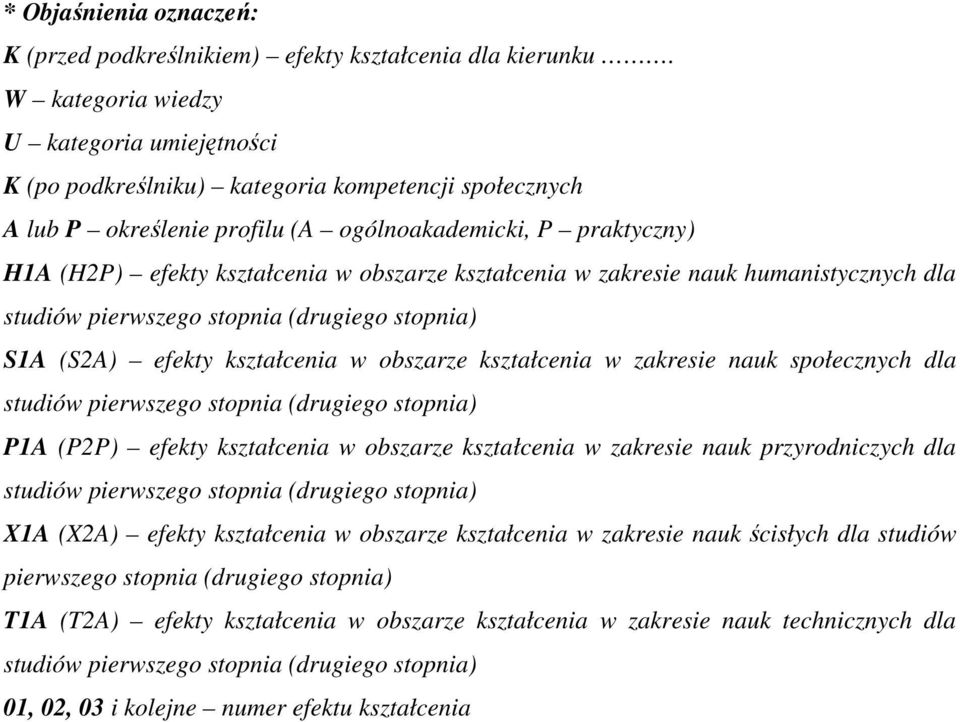 w obszarze kształcenia w zakresie nauk humanistycznych dla S1A (S2A) efekty kształcenia w obszarze kształcenia w zakresie nauk społecznych dla P1A (P2P) efekty kształcenia w obszarze