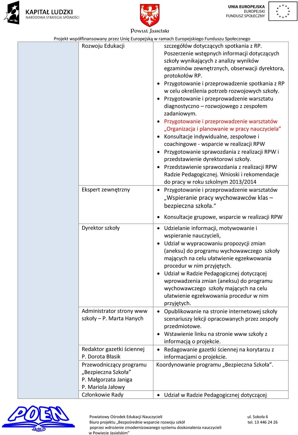 Przygotowanie i przeprowadzenie warsztatów Organizacja i planowanie w pracy nauczyciela Konsultacje indywidualne, zespołowe i coachingowe - wsparcie w realizacji RPW Przygotowanie sprawozdania z