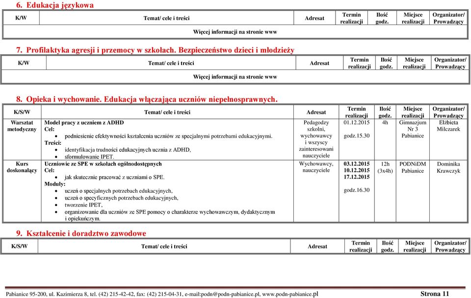 K/S/W Temat/ cele i treści Adresat Kurs doskonalący Model pracy z uczniem z ADHD podniesienie efektywności kształcenia uczniów ze specjalnymi potrzebami edukacyjnymi.