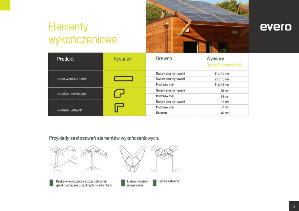 KĄTOWNIK Okoume 57 mm 45 mm Przykłady zastosowań elementów wykończeniowych.