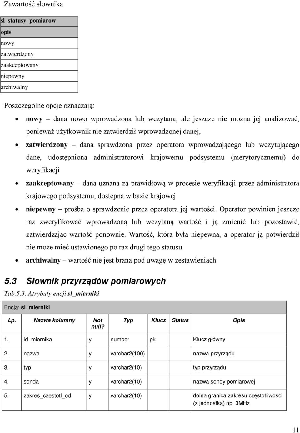 podsystemu (merytorycznemu) do weryfikacji zaakceptowany dana uznana za prawidłową w procesie weryfikacji przez administratora krajowego podsystemu, dostępna w bazie krajowej niepewny prośba o