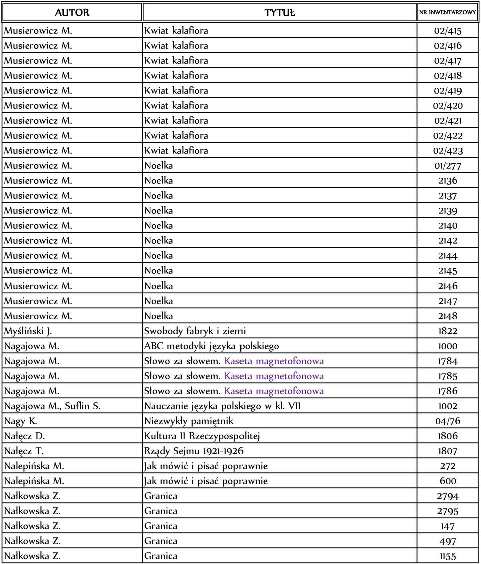 Noelka 01/277 Musierowicz M. Noelka 2136 Musierowicz M. Noelka 2137 Musierowicz M. Noelka 2139 Musierowicz M. Noelka 2140 Musierowicz M. Noelka 2142 Musierowicz M. Noelka 2144 Musierowicz M.