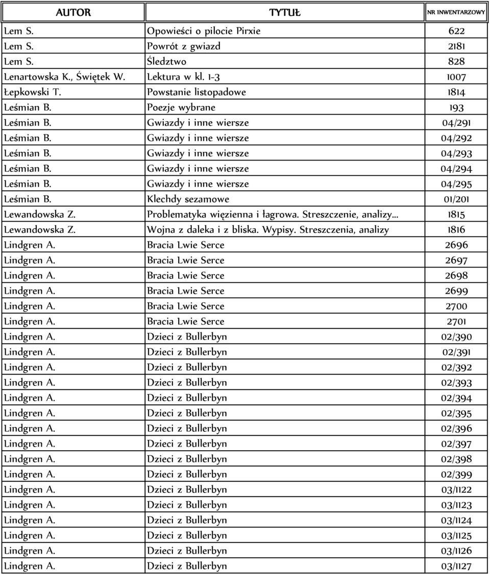 Gwiazdy i inne wiersze 04/295 Leśmian B. Klechdy sezamowe 01/201 Lewandowska Z. Problematyka więzienna i łagrowa. Streszczenie, analizy... 1815 Lewandowska Z. Wojna z daleka i z bliska. Wypisy.