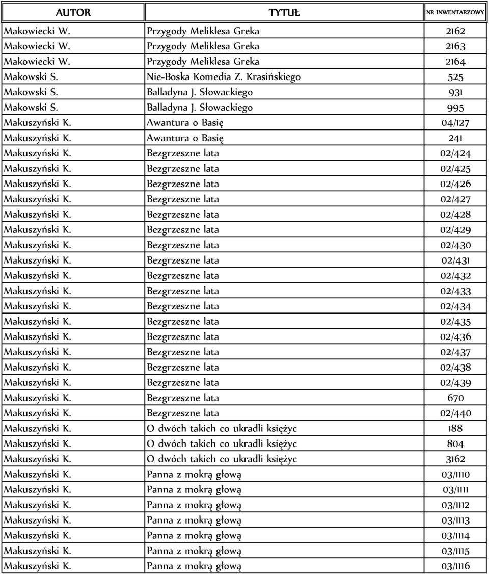 Bezgrzeszne lata 02/425 Makuszyński K. Bezgrzeszne lata 02/426 Makuszyński K. Bezgrzeszne lata 02/427 Makuszyński K. Bezgrzeszne lata 02/428 Makuszyński K. Bezgrzeszne lata 02/429 Makuszyński K.