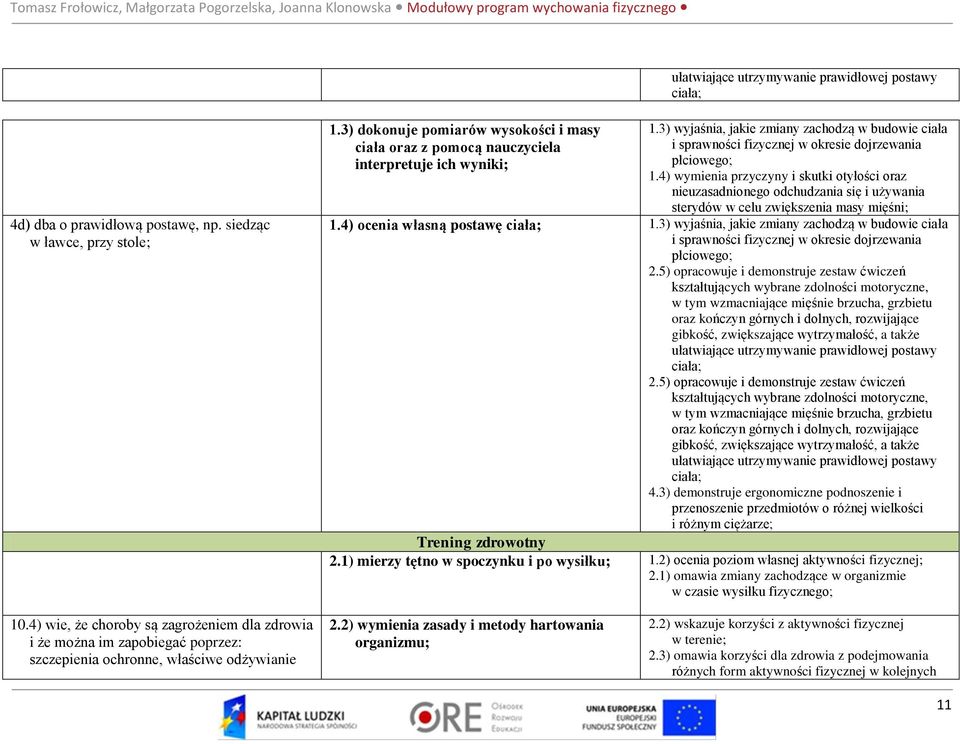 3) wyjaśnia, jakie zmiany zachodzą w budowie ciała i sprawności fizycznej w okresie dojrzewania płciowego; 1.