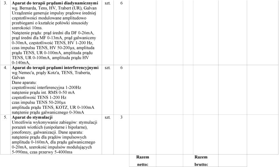 Natężenie prądu: prąd średni dla DF 0-26mA, prąd średni dla MF 0-3mA, prąd galwaniczny 0-30mA, częstotliwość TENS, HV -200 Hz, czas impulsu TENS, HV 50-200µs, amplituda prądu TENS, UR 0-00mA,
