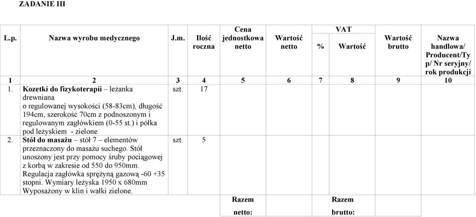 zagłówkiem (0-55 st.) i półka pod leżyskiem - zielone szt. 7 2. Stół do masażu stół 7 elementów przeznaczony do masażu suchego.