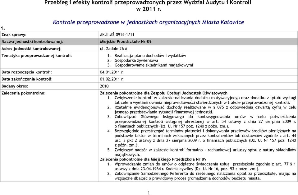 Gospodarka żywieniowa 3. Gospodarowanie składnikami majątkowymi Data rozpoczęcia kontroli: 04.01.2011 r.
