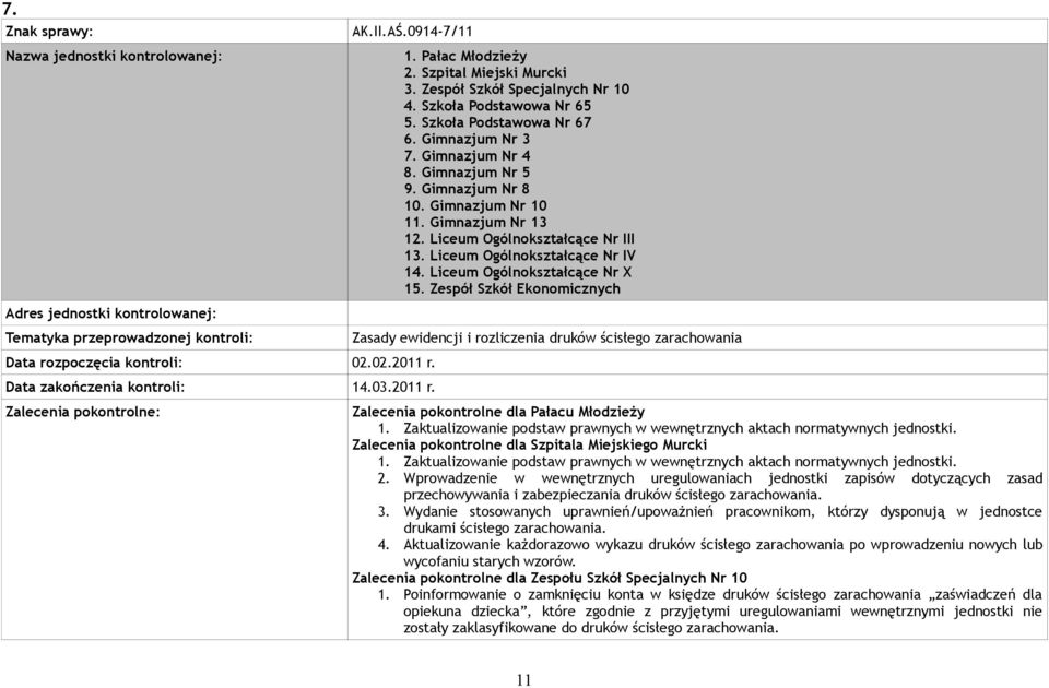 Gimnazjum Nr 8 10. Gimnazjum Nr 10 11. Gimnazjum Nr 13 12. Liceum Ogólnokształcące Nr III 13. Liceum Ogólnokształcące Nr IV 14. Liceum Ogólnokształcące Nr X 15.