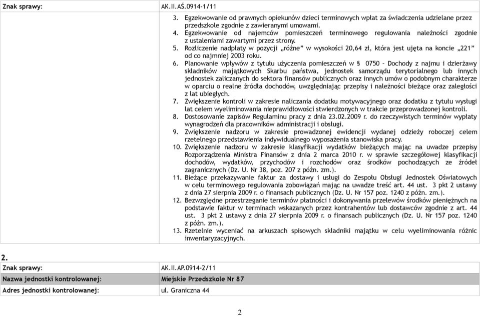 Rozliczenie nadpłaty w pozycji różne w wysokości 20,64 zł, która jest ujęta na koncie 221 od co najmniej 2003 roku. 6.