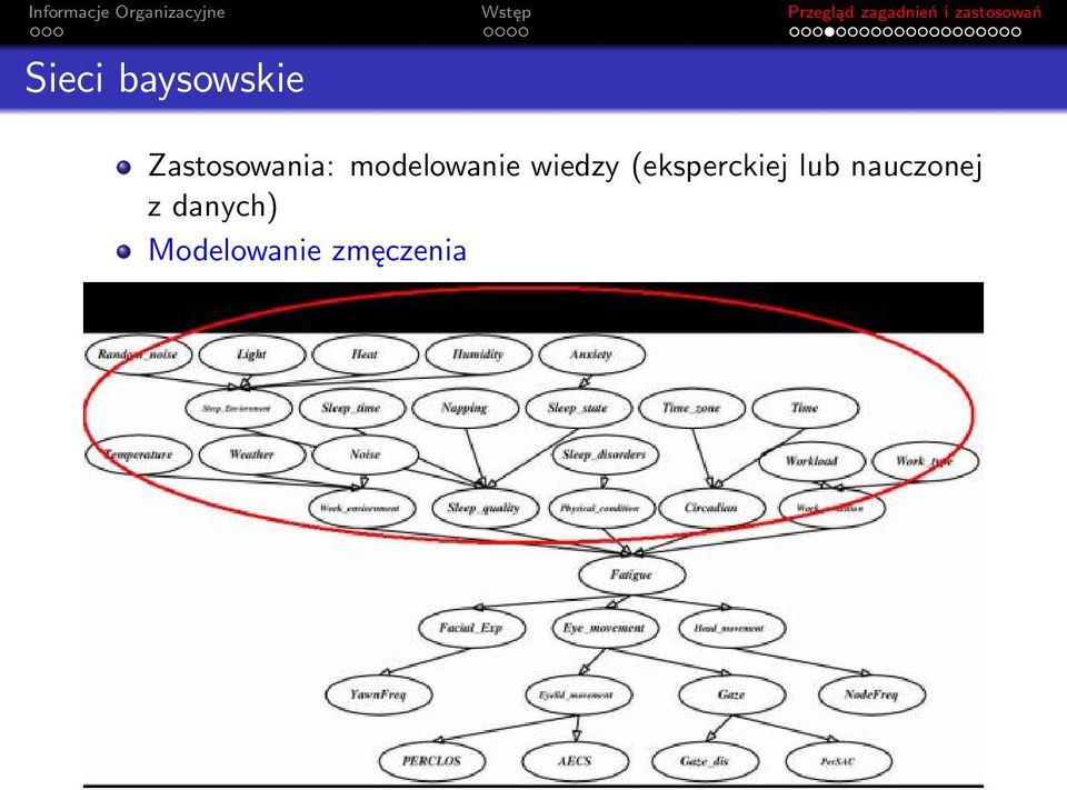wiedzy (eksperckiej lub