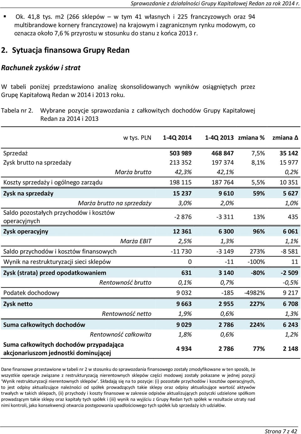 2013 r. 2. Sytuacja finansowa Grupy Redan Rachunek zysków i strat W tabeli poniżej przedstawiono analizę skonsolidowanych wyników osiągniętych przez Grupę Kapitałową Redan w 2014 i 2013 roku.