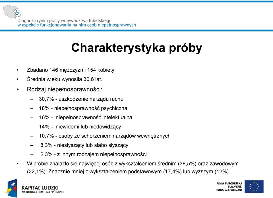 - niewidomi lub niedowidzący 10,7% - osoby ze schorzeniem narządów wewnętrznych 8,3% - niesłyszący lub słabo słyszący 2,3% - z innym