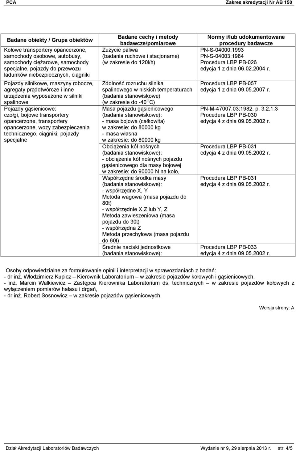 spalinowego w niskich temperaturach (badania stanowiskowe) (w zakresie do -40 O C) Masa pojazdu gąsienicowego - masa bojowa (całkowita) w zakresie: do 80000 kg - masa własna w zakresie: do 80000 kg