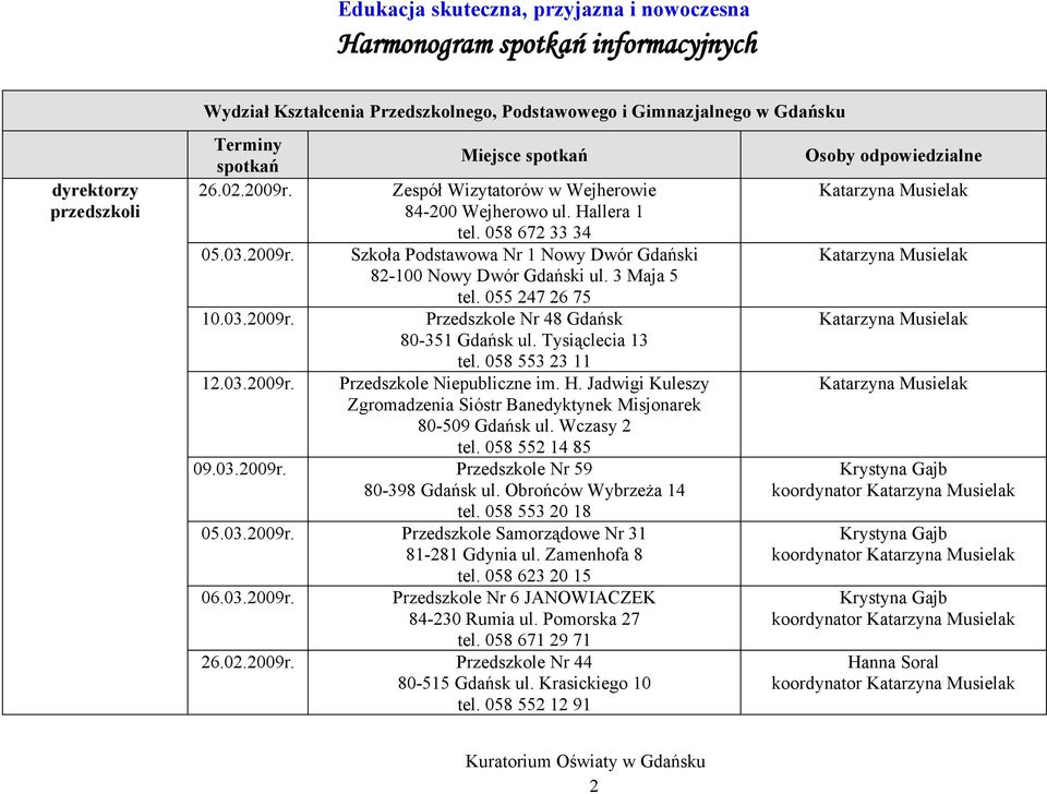 058 553 23 11 Przedszkole Niepubliczne im. H. Jadwigi Kuleszy Zgromadzenia Sióstr Banedyktynek Misjonarek 80-509 Gdańsk ul. Wczasy 2 tel. 058 552 14 85 09.03.2009r. Przedszkole Nr 59 80-398 Gdańsk ul.