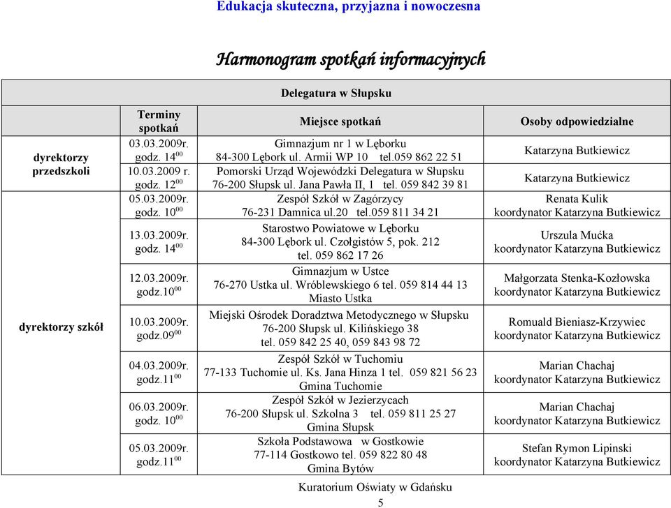 059 811 34 21 Starostwo Powiatowe w Lęborku 84-300 Lębork ul. Czołgistów 5, pok. 212 tel. 059 862 17 26 Gimnazjum w Ustce 76-270 Ustka ul. Wróblewskiego 6 tel.