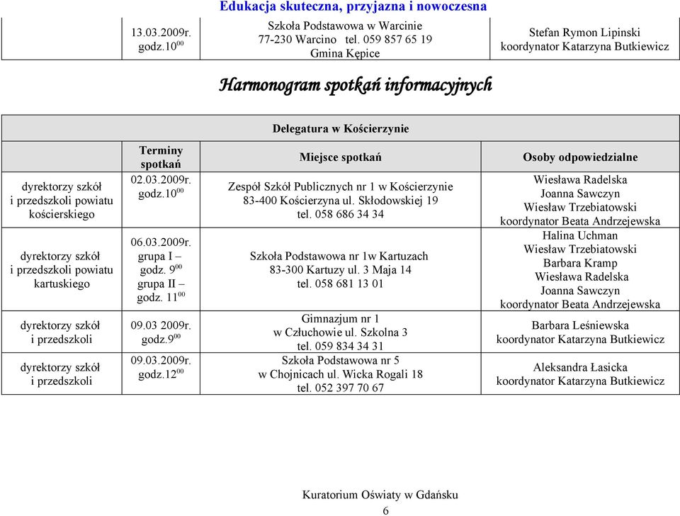 9 00 grupa II godz. 11 00 Delegatura w Kościerzynie Miejsce spotkań Zespół Szkół Publicznych nr 1 w Kościerzynie 83-400 Kościerzyna ul. Skłodowskiej 19 tel.