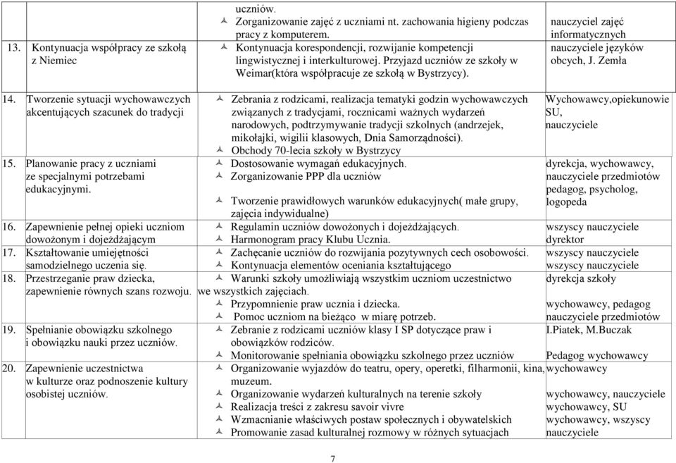 nauczyciel zajęć informatycznych języków obcych, J. Zemła 14. Tworzenie sytuacji wychowawczych akcentujących szacunek do tradycji 15.