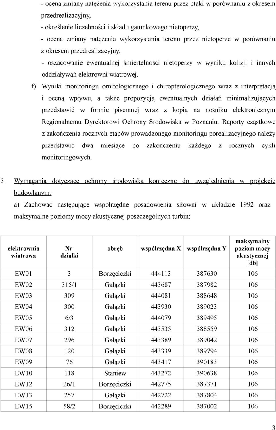 f) Wyniki monitoringu ornitologicznego i chiropterologicznego wraz z interpretacją i oceną wpływu, a także propozycją ewentualnych działań minimalizujących przedstawić w formie pisemnej wraz z kopią