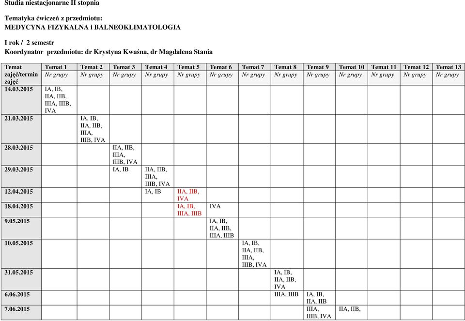 grupy Nr grupy Nr grupy Nr grupy Nr grupy Nr grupy Nr grupy Nr grupy Nr grupy Nr grupy Nr grupy Nr grupy Nr grupy 14.03.2015 IA, IB, IIIB, 21.03.2015 IA, IB, 28.03.2015 29.