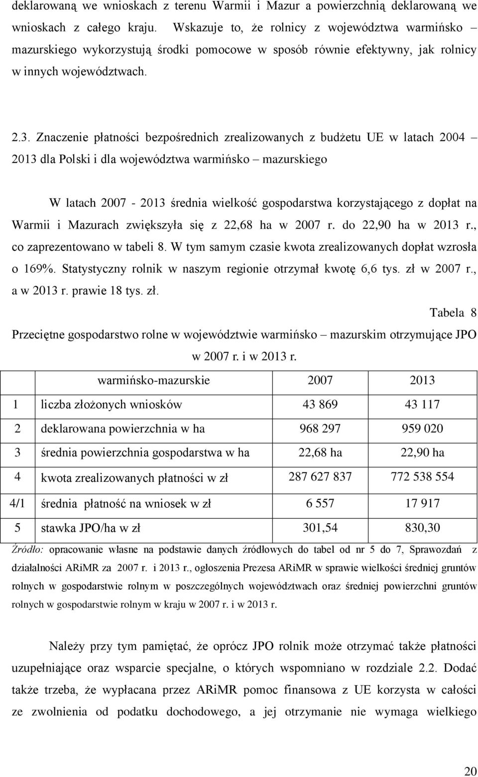 Znaczenie płatności bezpośrednich zrealizowanych z budżetu UE w latach 2004 2013 dla Polski i dla województwa warmińsko mazurskiego W latach 2007-2013 średnia wielkość gospodarstwa korzystającego z