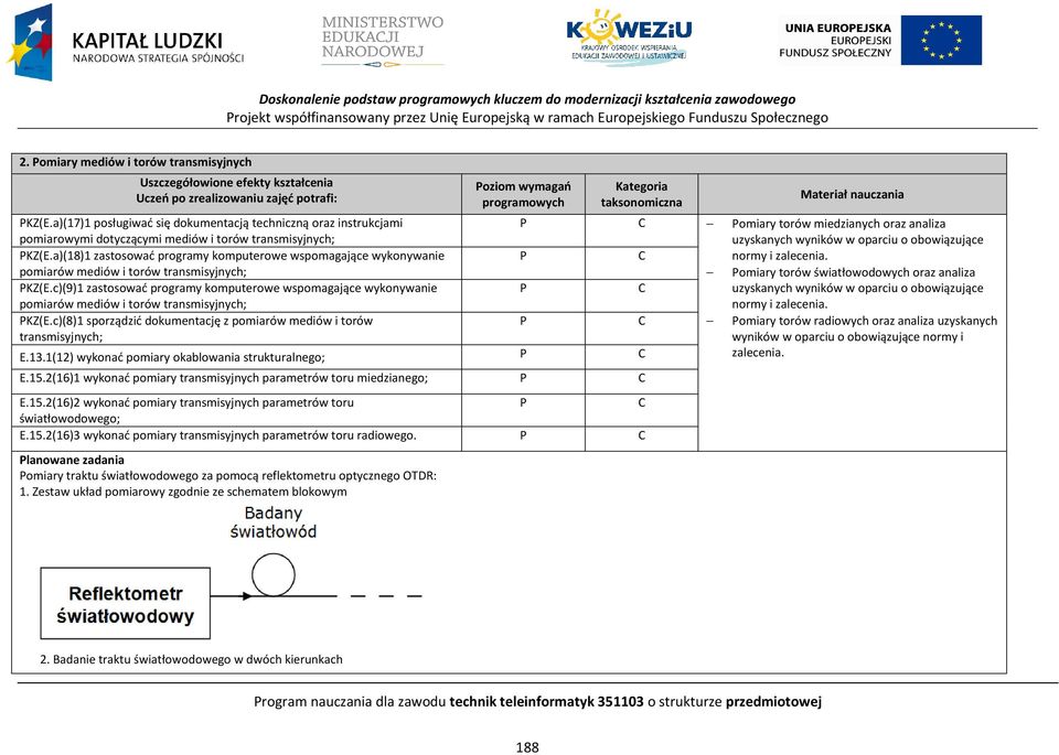 a)(17)1 posługiwać się dokumentacją techniczną oraz instrukcjami pomiarowymi dotyczącymi mediów i torów transmisyjnych; KZ(E.