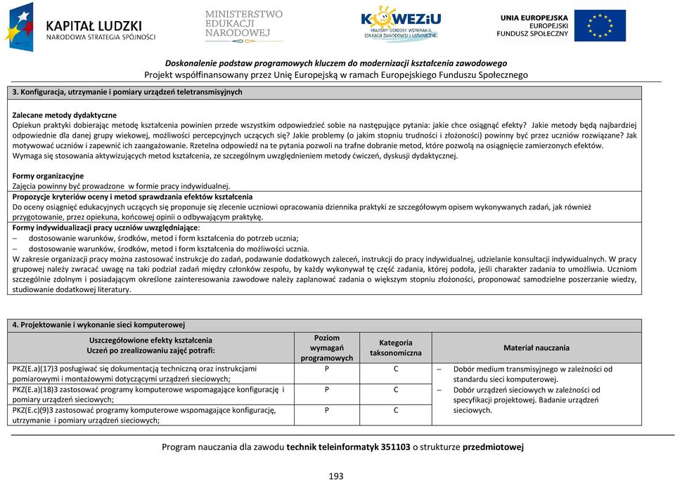 osiągnąć efekty? Jakie metody będą najbardziej odpowiednie dla danej grupy wiekowej, możliwości percepcyjnych uczących się?