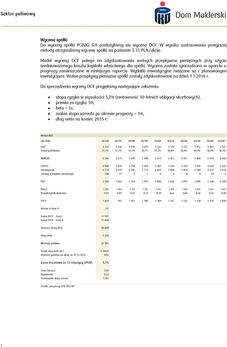 Wycena została sporządzona w oparciu o prognozy zamieszczone w niniejszym raporcie. Wydatki inwestycyjne związane są z planowanymi inwestycjami.