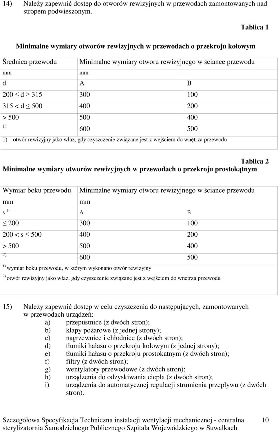 400 200 > 500 500 400 1) 600 500 1) otwór rewizyjny jako właz, gdy czyszczenie związane jest z wejściem do wnętrza przewodu Tablica 2 Minimalne wymiary otworów rewizyjnych w przewodach o przekroju