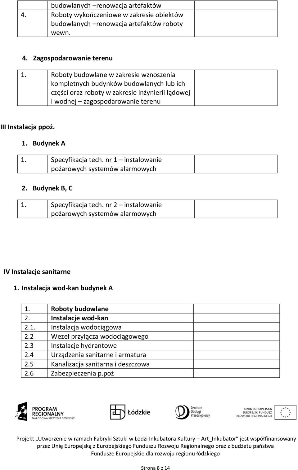 Specyfikacja tech. nr 1 instalowanie pożarowych systemów alarmowych 2. Budynek B, C 1. Specyfikacja tech. nr 2 instalowanie pożarowych systemów alarmowych IV Instalacje sanitarne 1.