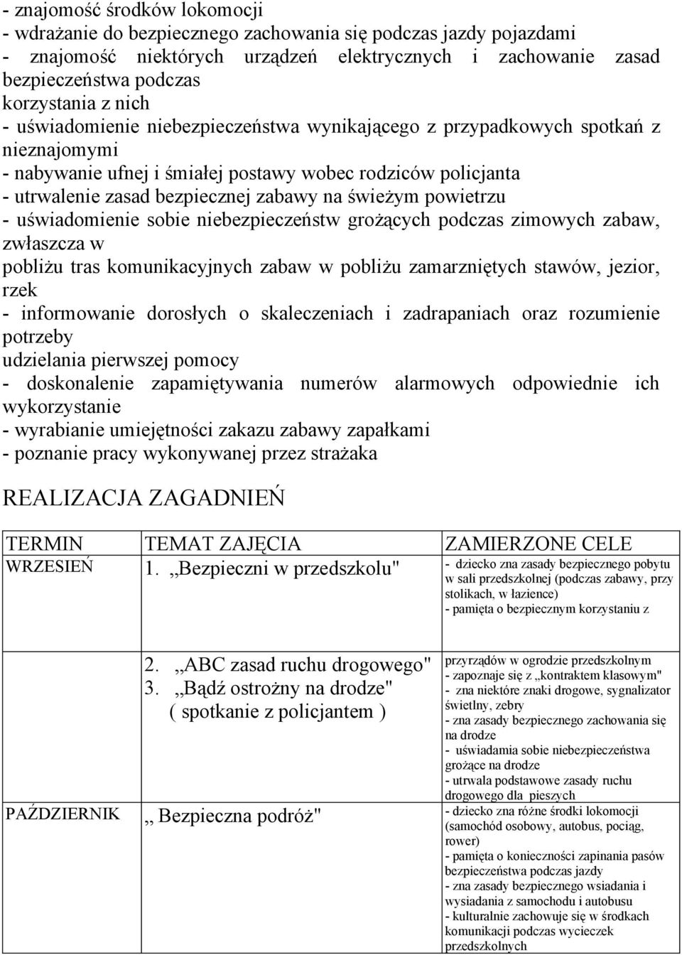 świeżym powietrzu - uświadomienie sobie niebezpieczeństw grożących podczas zimowych zabaw, zwłaszcza w pobliżu tras komunikacyjnych zabaw w pobliżu zamarzniętych stawów, jezior, rzek - informowanie