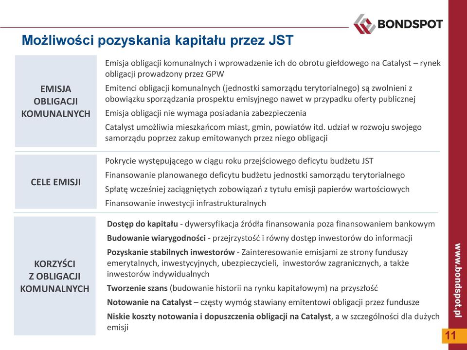 Emisja obligacji nie wymaga posiadania zabezpieczenia Catalyst umożliwia mieszkańcom miast, gmin, powiatów itd.