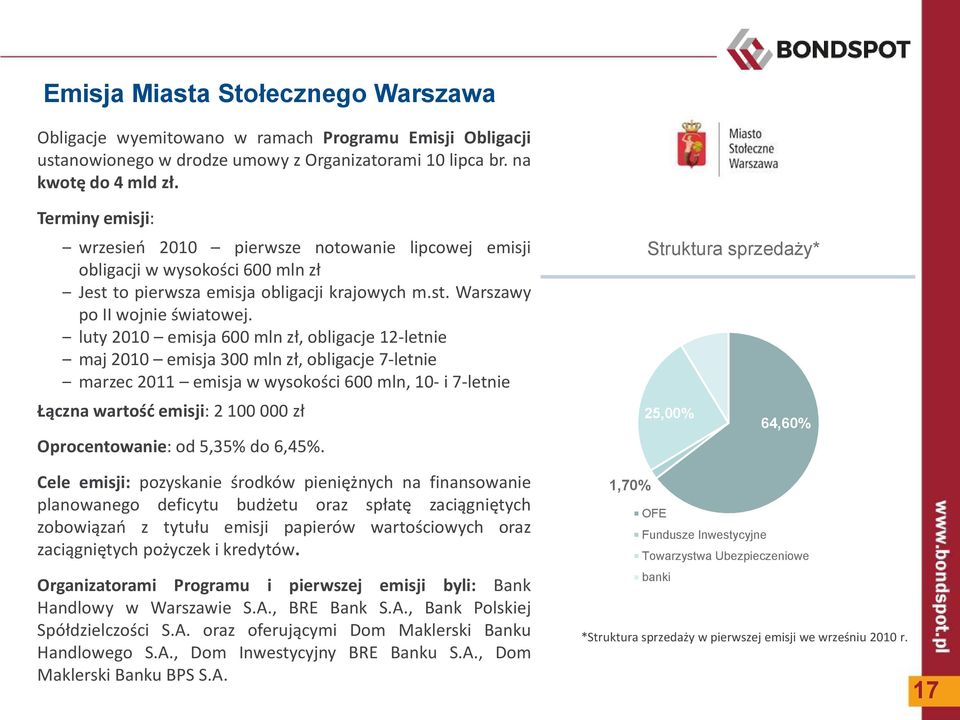 luty 2010 emisja 600 mln zł, obligacje 12-letnie maj 2010 emisja 300 mln zł, obligacje 7-letnie marzec 2011 emisja w wysokości 600 mln, 10- i 7-letnie Łączna wartość emisji: 2 100 000 zł