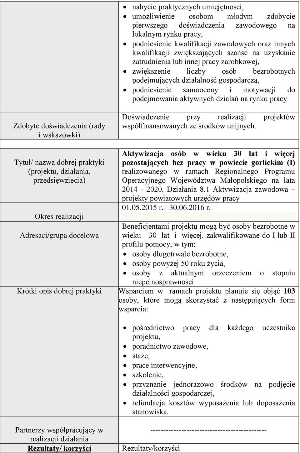 podejmowania aktywnych działań na rynku pracy. Doświadczenie przy realizacji projektów współfinansowanych ze środków unijnych.