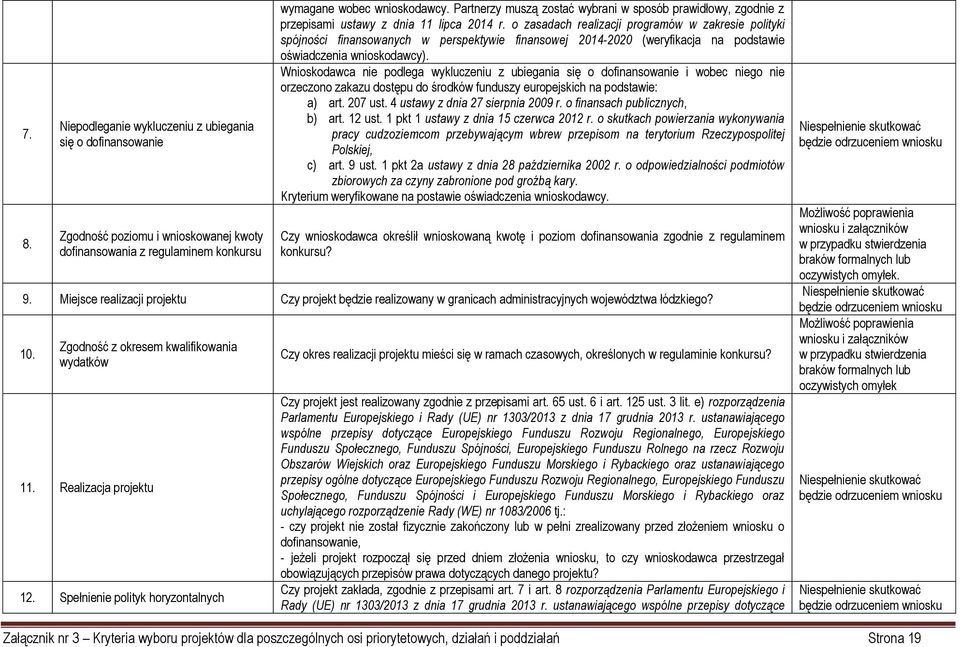 o zasadach realizacji programów w zakresie polityki spójności finansowanych w perspektywie finansowej 2014-2020 (weryfikacja na podstawie oświadczenia wnioskodawcy).