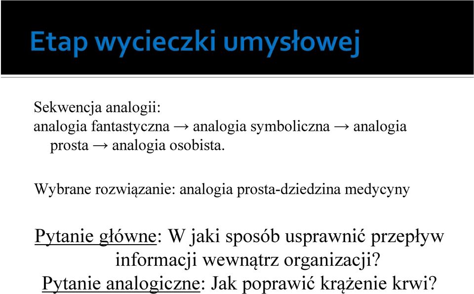 Wybrane rozwiązanie: analogia prosta-dziedzina medycyny Pytanie