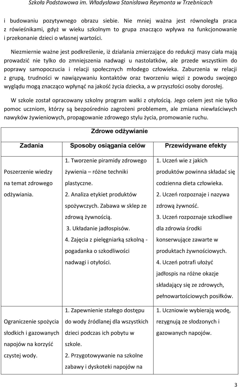 relacji społecznych młodego człowieka.