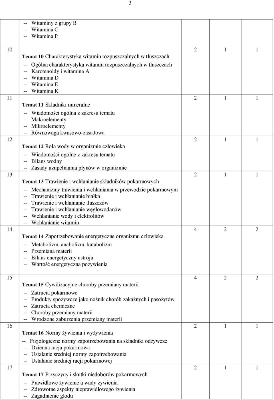 kwasowo-zasadowa Temat 12 Rola wody w organizmie człowieka -- Wiadomości ogólne z zakresu tematu -- Bilans wodny -- Zasady uzupełniania płynów w organizmie Temat 13 Trawienie i wchłanianie składników