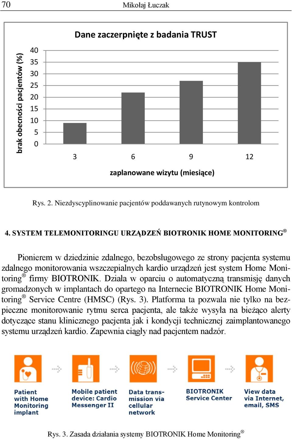 Home Monitoring firmy BIOTRONIK. Działa w oparciu o automatyczną transmisję danych gromadzonych w implantach do opartego na Internecie BIOTRONIK Home Monitoring Service Centre (HMSC) (Rys. 3).