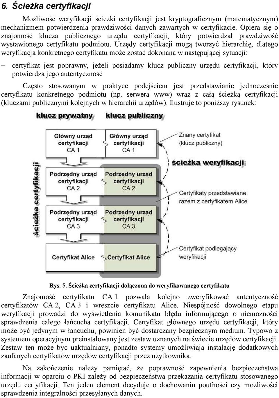 Urzędy certyfikacji mogą tworzyć hierarchię, dlatego weryfikacja konkretnego certyfikatu może zostać dokonana w następującej sytuacji: certyfikat jest poprawny, jeżeli posiadamy klucz publiczny