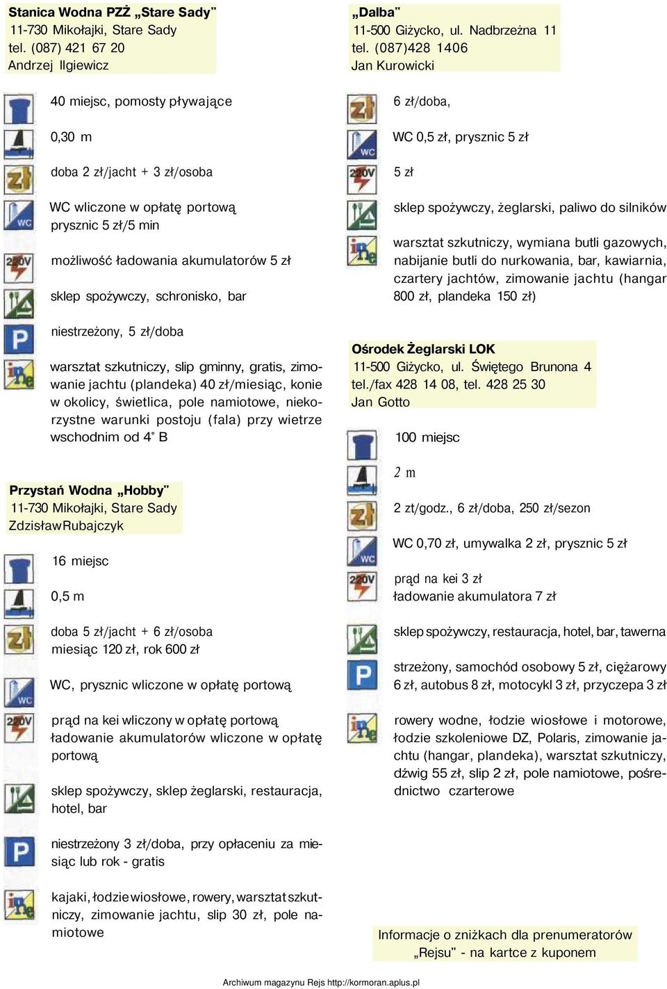 spożywczy, schronisko, bar niestrzeżony, 5 zł/doba warsztat szkutniczy, slip gminny, gratis, zimowanie jachtu (plandeka) 40 zł/miesiąc, konie w okolicy, świetlica, pole namiotowe, niekorzystne