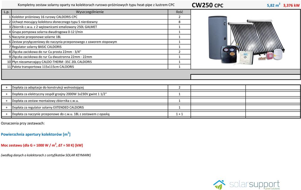 z 2 wężownicami emaliowany 250L GALMET 1 4 Grupa pompowa solarna dwudrogowa 0-12 l/min 1 5 Naczynie przeponowe solarne 18L 1 7 Regulator solarny BASIC CALDORIS 1 8 Złączka zaciskowa do